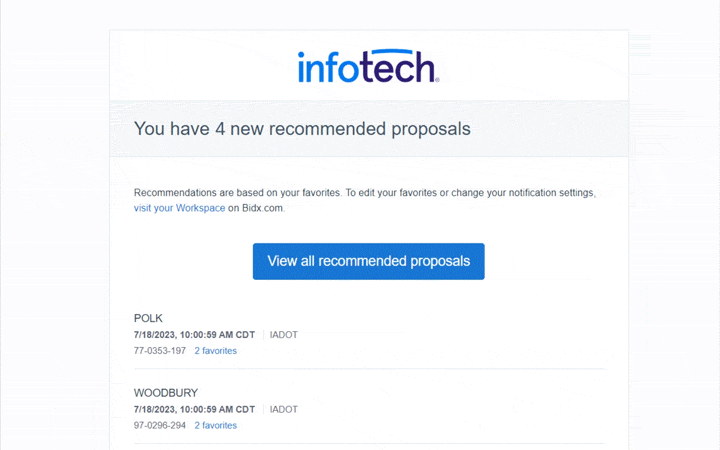 Email-Digest Email-Digest